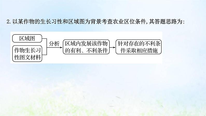 高考地理一轮复习规范答题7农业区位课件新人教版04