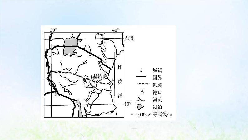 高考地理一轮复习规范答题7农业区位课件新人教版06