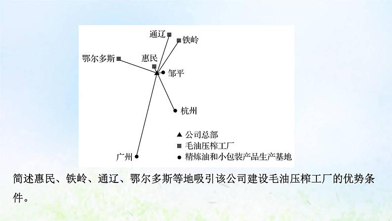 高考地理一轮复习规范答题8工业区位课件新人教版第5页