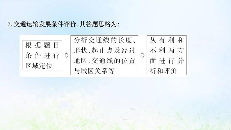 高考地理一轮复习规范答题9交通区位课件新人教版第4页