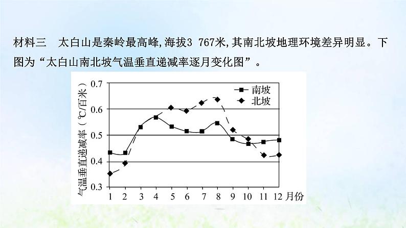 高考地理一轮复习规范答题10区域差异分析课件新人教版第6页