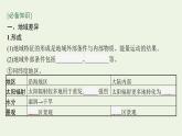 高中地理第五章自然環(huán)境的整體性與差異性 習(xí)題課件+訓(xùn)練+測(cè)評(píng) 新人教版選擇性必修1