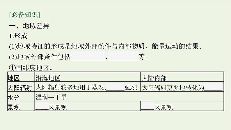 高中地理第五章自然环境的整体性与差异性 习题课件+训练+测评 新人教版选择性必修105