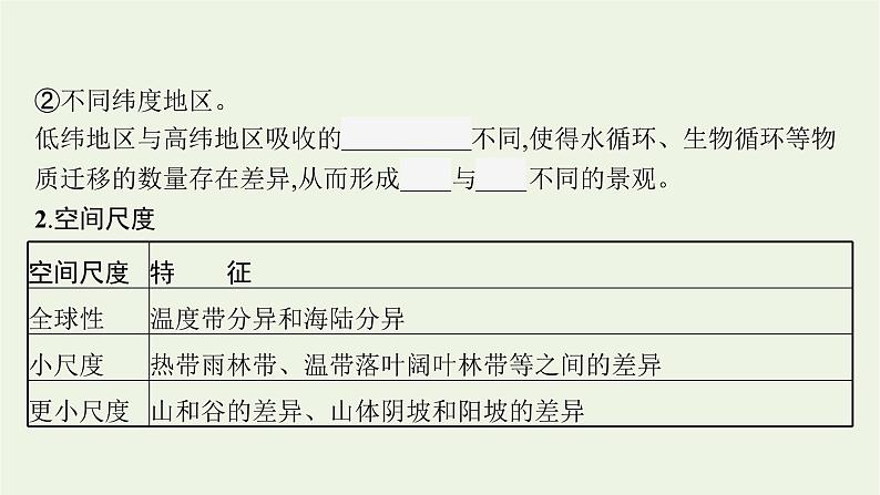 高中地理第五章自然环境的整体性与差异性 习题课件+训练+测评 新人教版选择性必修106