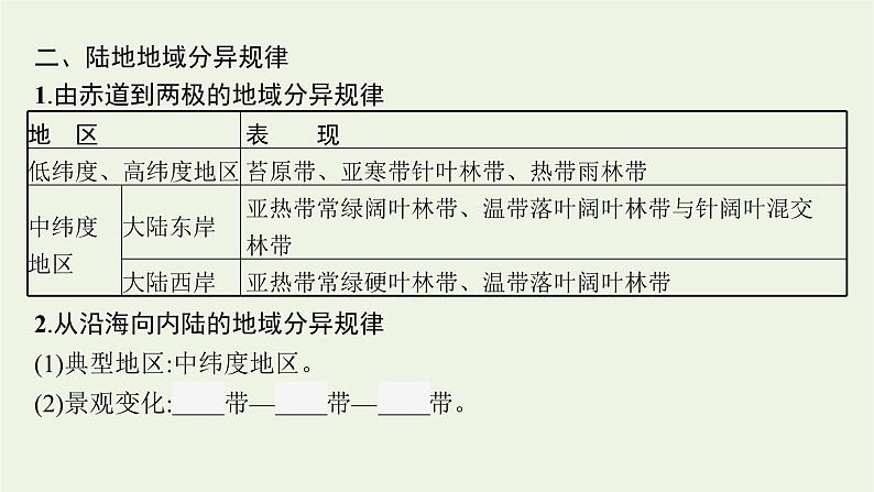 高中地理第五章自然环境的整体性与差异性 习题课件+训练+测评 新人教版选择性必修107