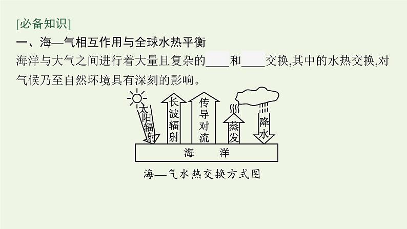 2021_2022学年新教材高中地理第四章水的运动第三节海_气相互作用课件新人教版选择性必修1第6页