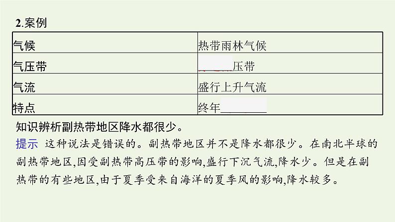高中地理第三章大气的运动 习题课件+训练+测评 新人教版选择性必修106