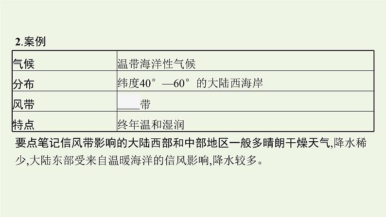 高中地理第三章大气的运动 习题课件+训练+测评 新人教版选择性必修108