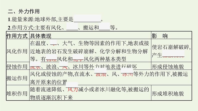 高中地理第二章地表形态的塑造 习题课件+训练+测评新人教版选择性必修108
