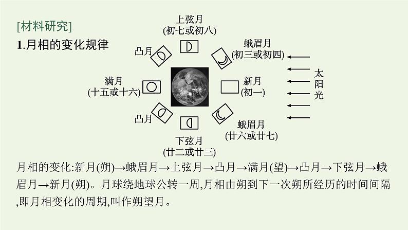 2021_2022学年新教材高中地理第一章地球的运动问题研究人类是否需要人造月亮课件新人教版选择性必修1第3页