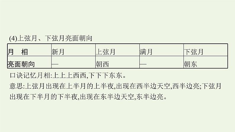 2021_2022学年新教材高中地理第一章地球的运动问题研究人类是否需要人造月亮课件新人教版选择性必修1第6页