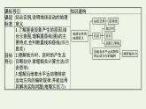 高中地理第一章地球的運(yùn)動(dòng) 習(xí)題課件+訓(xùn)練+測(cè)評(píng) 新人教版選擇性必修1