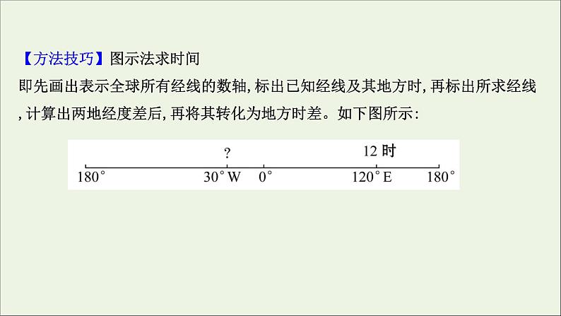 高中地理第一章地球的运动课件+课时评价+单元评价打包12套新人教版选择性必修105