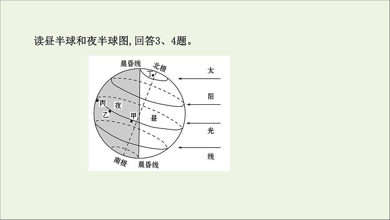 高中地理第一章地球的运动课件+课时评价+单元评价打包12套新人教版选择性必修106