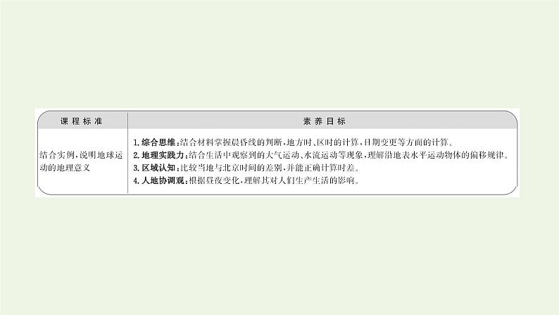 高中地理第一章地球的运动课件+课时评价+单元评价打包12套新人教版选择性必修102