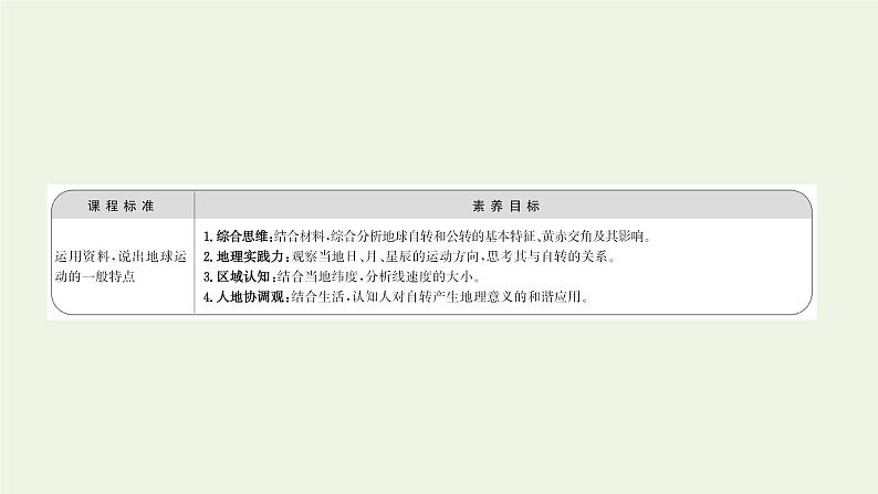 高中地理第一章地球的运动课件+课时评价+单元评价打包12套新人教版选择性必修102