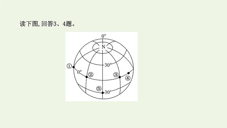 高中地理第一章地球的运动课件+课时评价+单元评价打包12套新人教版选择性必修106