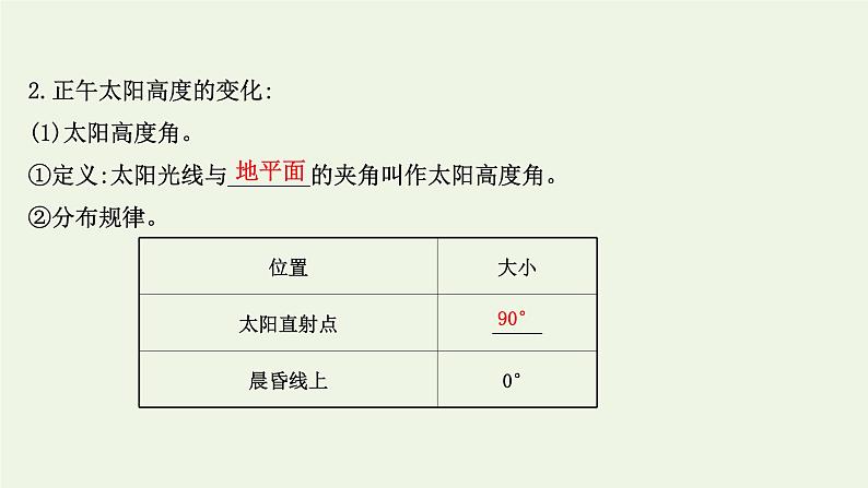 高中地理第一章地球的运动课件+课时评价+单元评价打包12套新人教版选择性必修106