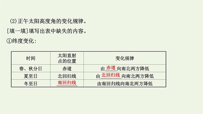 高中地理第一章地球的运动课件+课时评价+单元评价打包12套新人教版选择性必修107