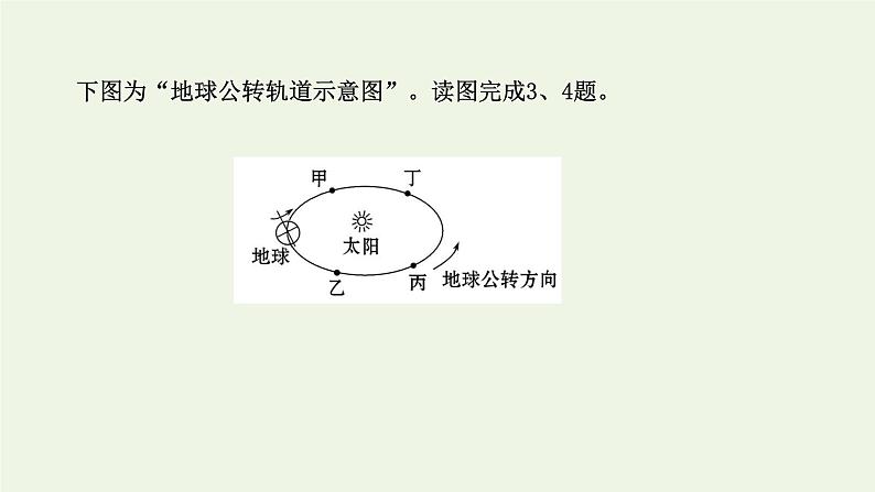 高中地理第一章地球的运动课件+课时评价+单元评价打包12套新人教版选择性必修106