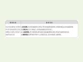 高中地理第二章地表形態(tài)的塑造課件+課時(shí)評(píng)價(jià)+單元評(píng)價(jià)打包12套新人教版選擇性必修1