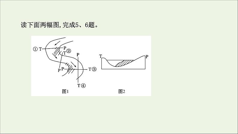 高中地理第二章地表形态的塑造课件+课时评价+单元评价打包12套新人教版选择性必修108