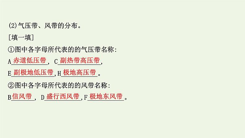 高中地理第三章大气的运动课件+课时评价+单元评价打包12套新人教版选择性必修107