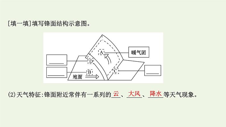 高中地理第三章大气的运动课件+课时评价+单元评价打包12套新人教版选择性必修105