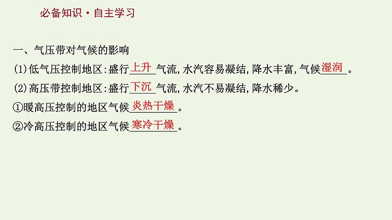 高中地理第三章大气的运动课件+课时评价+单元评价打包12套新人教版选择性必修103