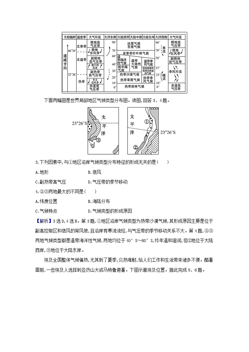 高中地理第三章大气的运动课件+课时评价+单元评价打包12套新人教版选择性必修102