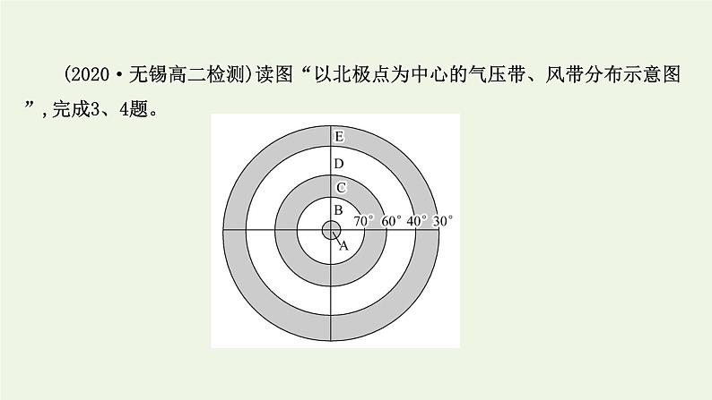 高中地理第三章大气的运动课件+课时评价+单元评价打包12套新人教版选择性必修105