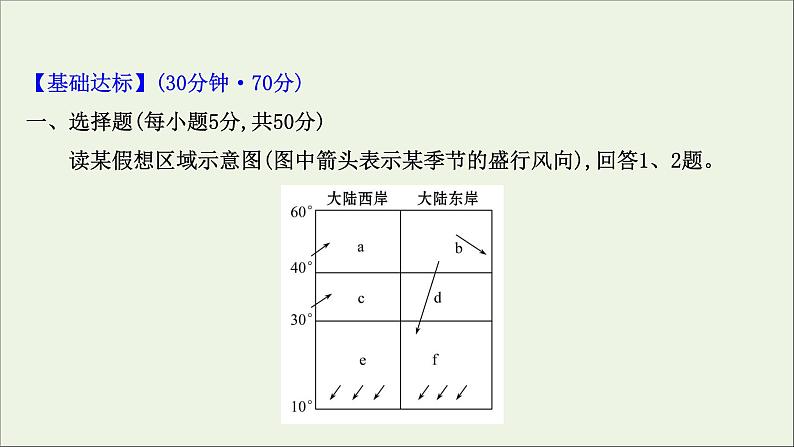 高中地理第三章大气的运动课件+课时评价+单元评价打包12套新人教版选择性必修102