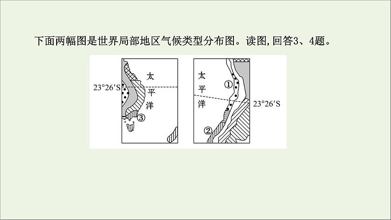 高中地理第三章大气的运动课件+课时评价+单元评价打包12套新人教版选择性必修107