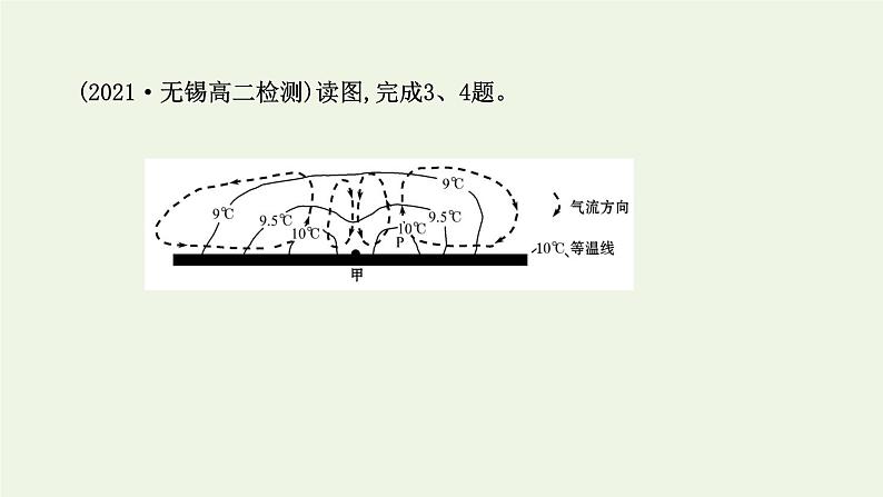 高中地理第三章大气的运动课件+课时评价+单元评价打包12套新人教版选择性必修106