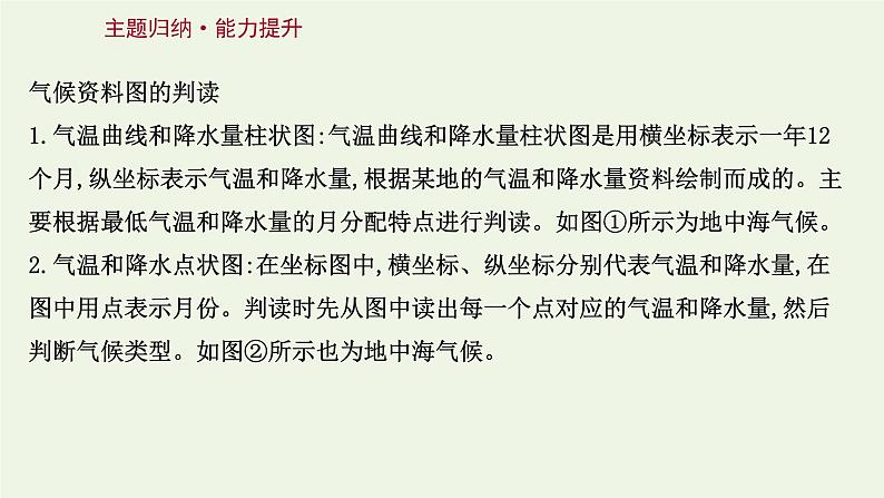 高中地理第三章大气的运动课件+课时评价+单元评价打包12套新人教版选择性必修103