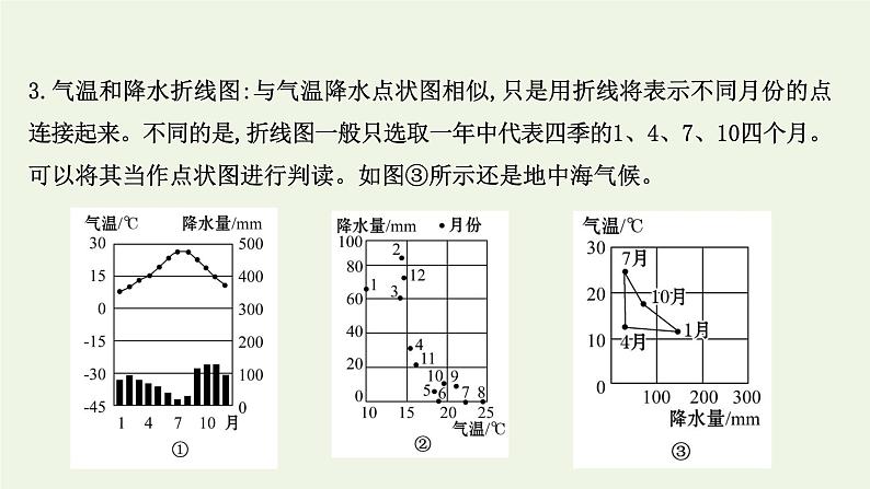 高中地理第三章大气的运动课件+课时评价+单元评价打包12套新人教版选择性必修104