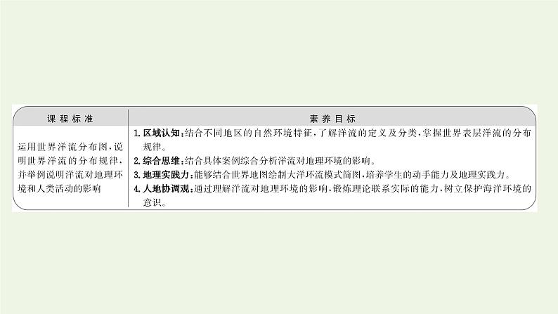 2021_2022学年新教材高中地理第四章水的运动第二节洋流课件新人教版选择性必修1第2页