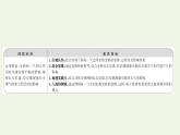 高中地理第四章水的运动课件+课时评价+单元评价打包12套新人教版选择性必修1