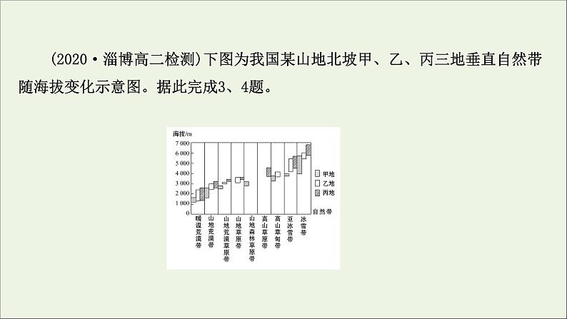 高中地理第五章自然环境的整体性与差异性课件+课时评价+单元评价打包8套新人教版选择性必修105