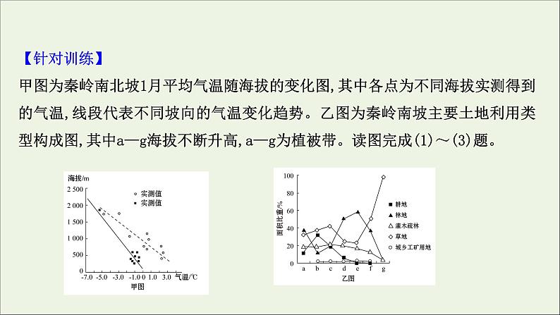 高中地理第五章自然环境的整体性与差异性课件+课时评价+单元评价打包8套新人教版选择性必修105