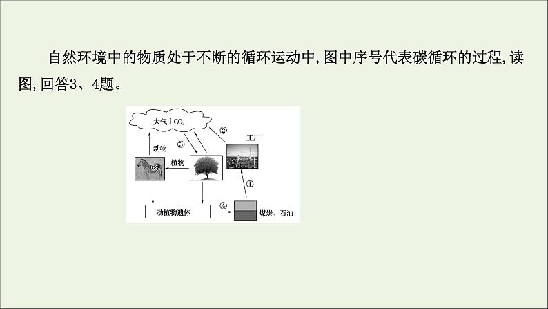 高中地理第五章自然环境的整体性与差异性课件+课时评价+单元评价打包8套新人教版选择性必修105