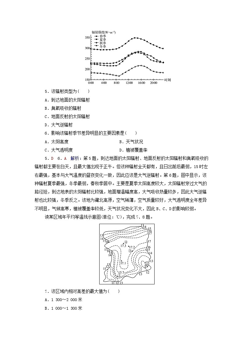 高考地理一轮复习课时质量评价11大气的组成与垂直分层大气受热过程与热力环流含解析中图版第3页