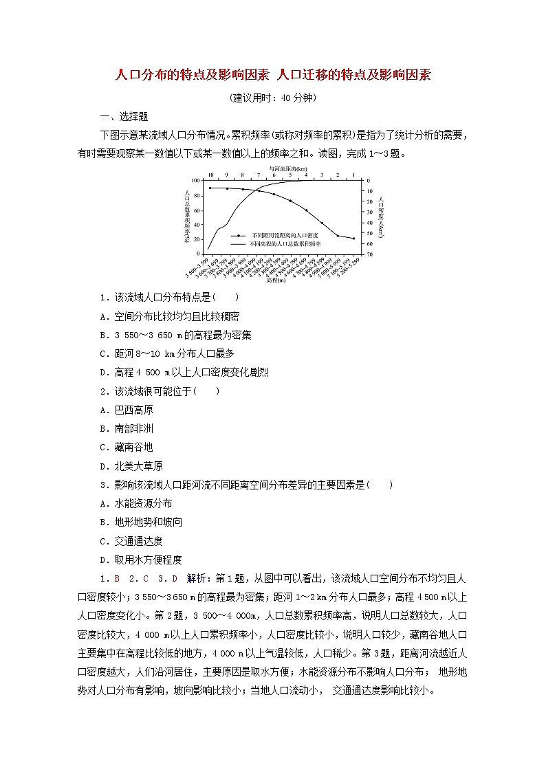高考地理一轮复习课时质量评价24人口分布的特点及影响因素人口迁移的特点及影响因素含解析中图版第1页