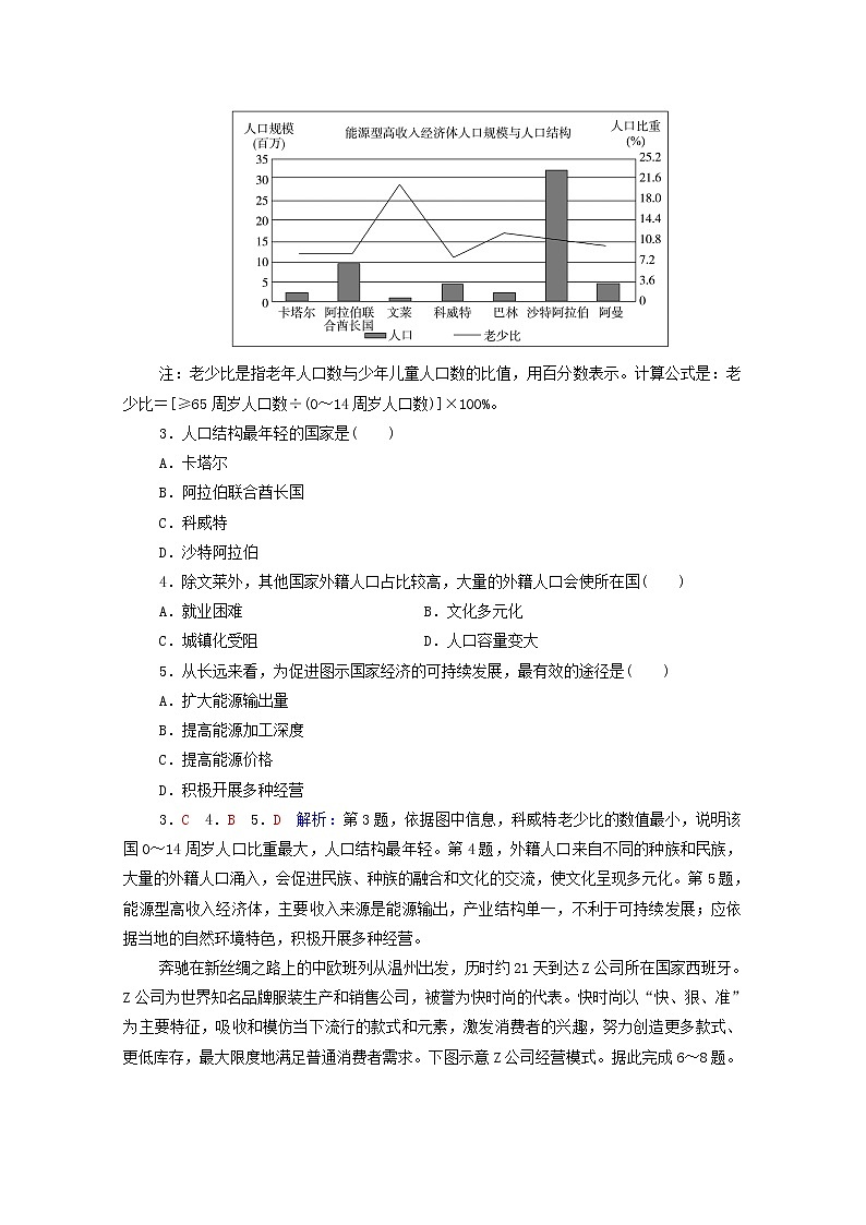 高考地理一轮复习课时质量评价42“一带一路”倡议与国际合作含解析中图版 试卷02