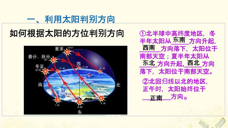 高中地理第一单元从宇宙看地球课件打包4套鲁教版必修105