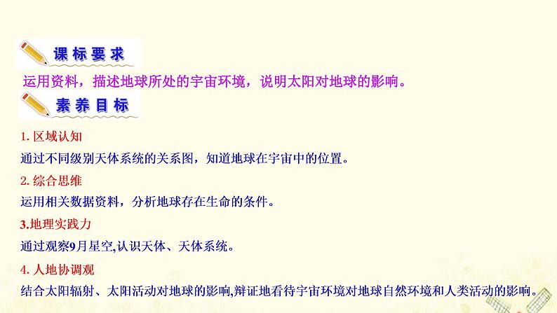 高中地理第一单元从宇宙看地球课件打包4套鲁教版必修102