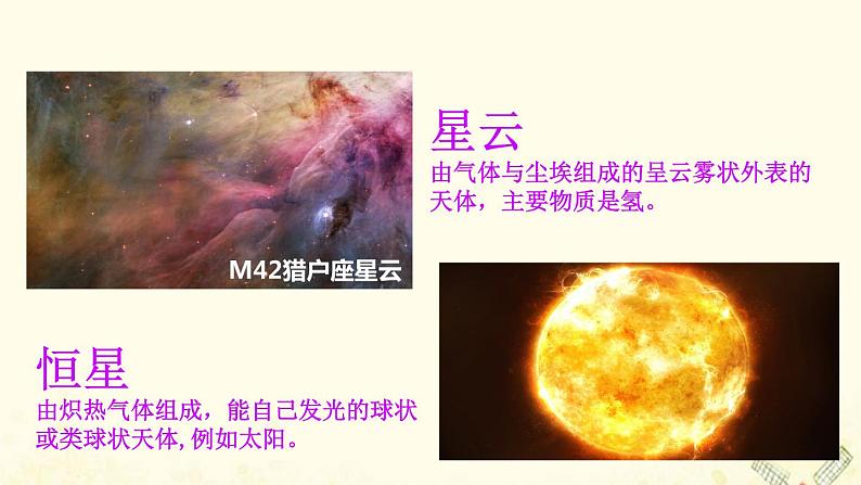 高中地理第一单元从宇宙看地球课件打包4套鲁教版必修106