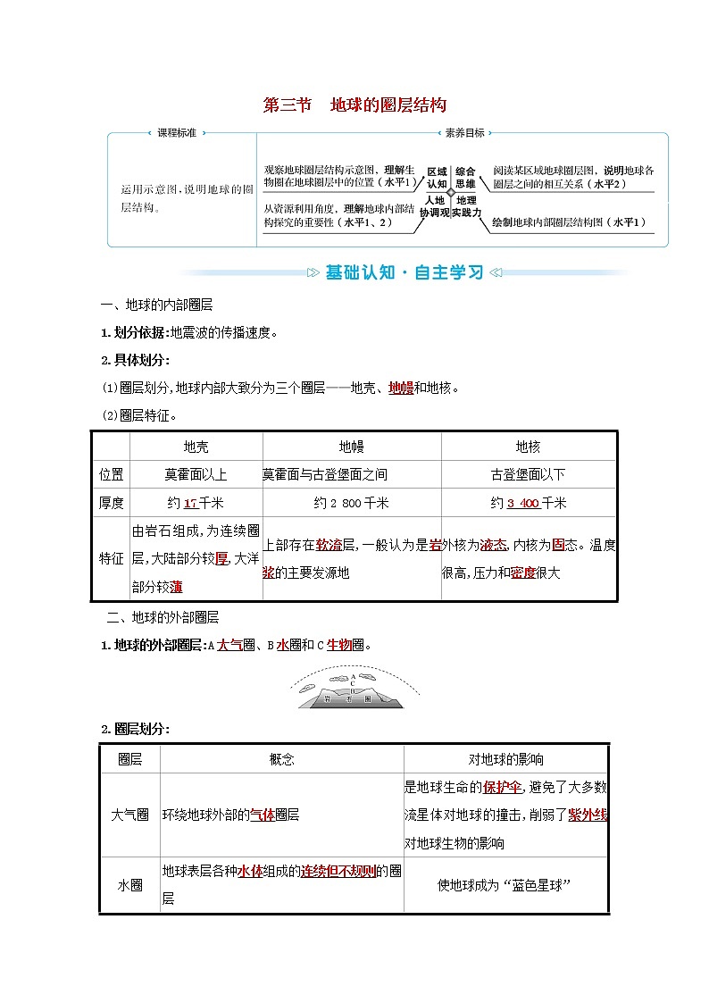 高中地理第一单元从宇宙看地球课件+学案+课时评价+单元评价打包20套鲁教版必修101