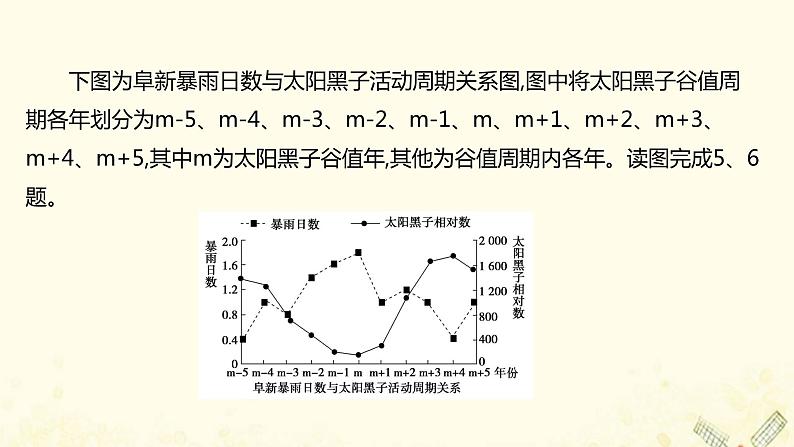 高中地理第一单元从宇宙看地球课件+学案+课时评价+单元评价打包20套鲁教版必修108