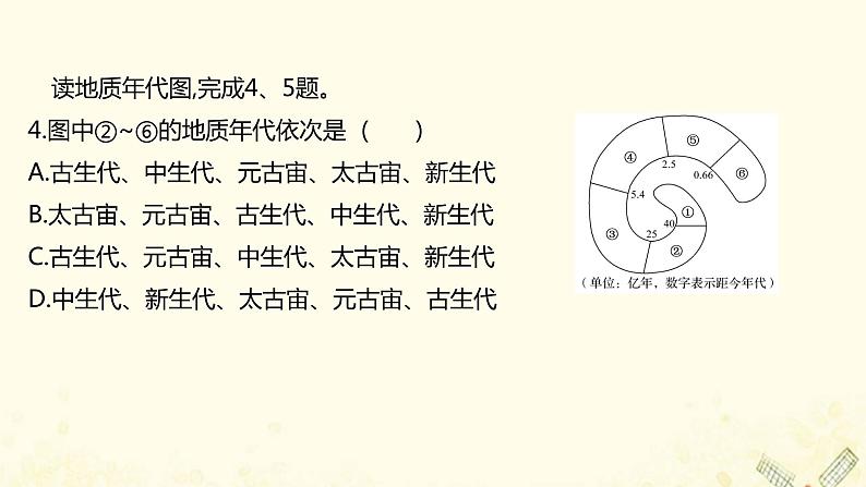 高中地理第一单元从宇宙看地球课件+学案+课时评价+单元评价打包20套鲁教版必修108